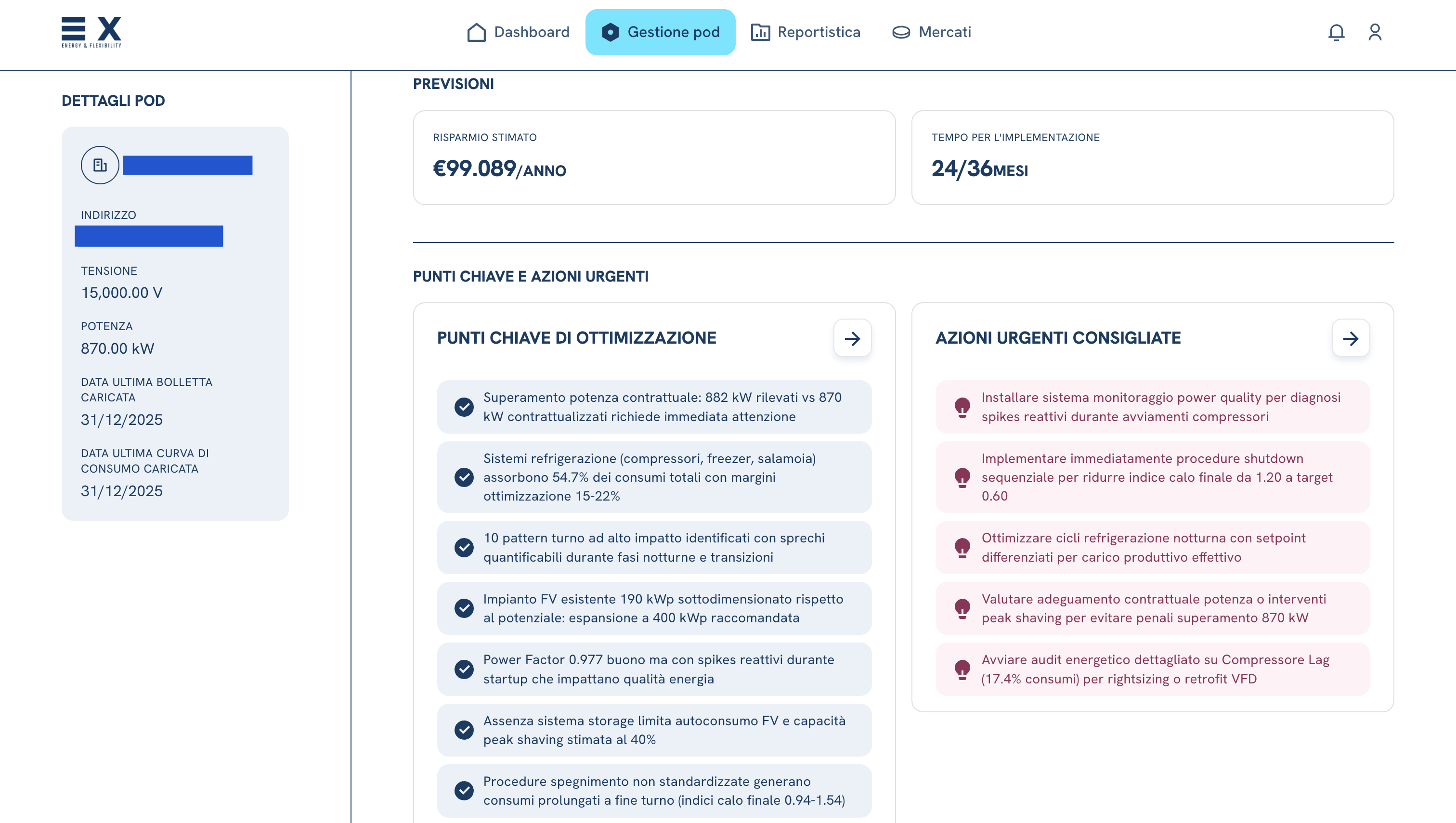 Esempio Dashboard Analisi